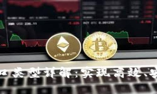 区块链通信端口类型详解：实现高效、安全的数据传输